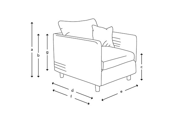 Sofas & Stuff